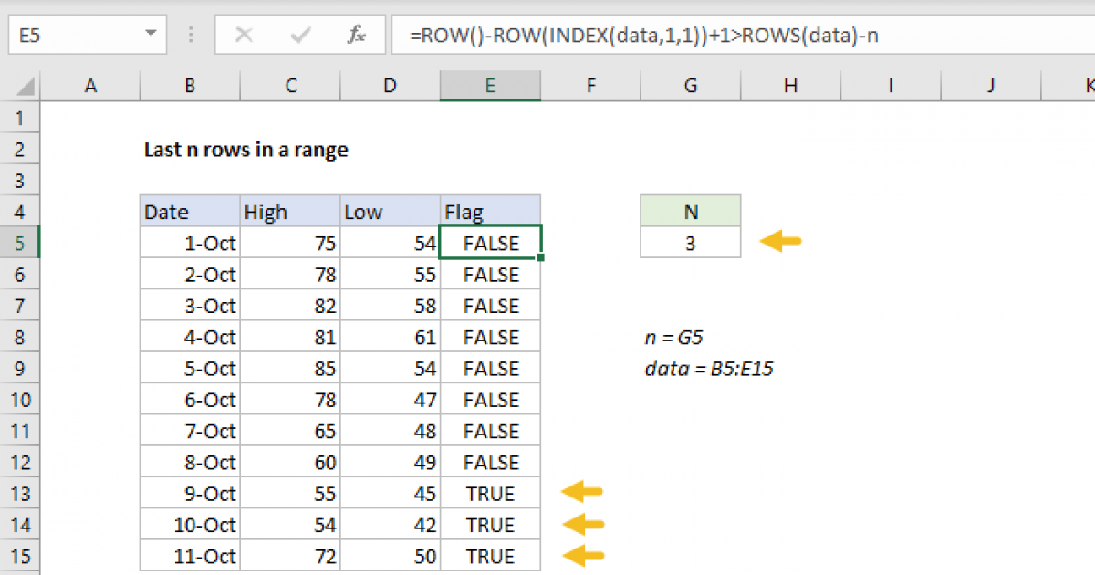 Last N Rows Excel Formula Exceljet